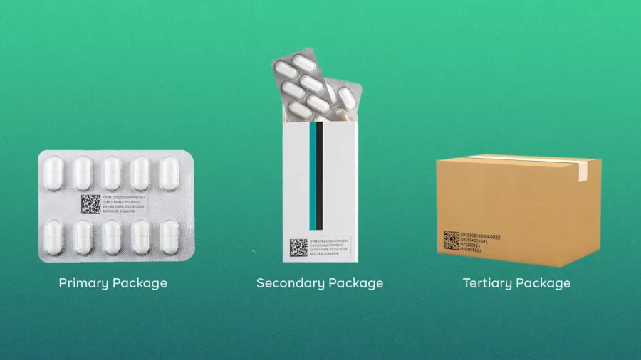pharmaceutical packaging layers