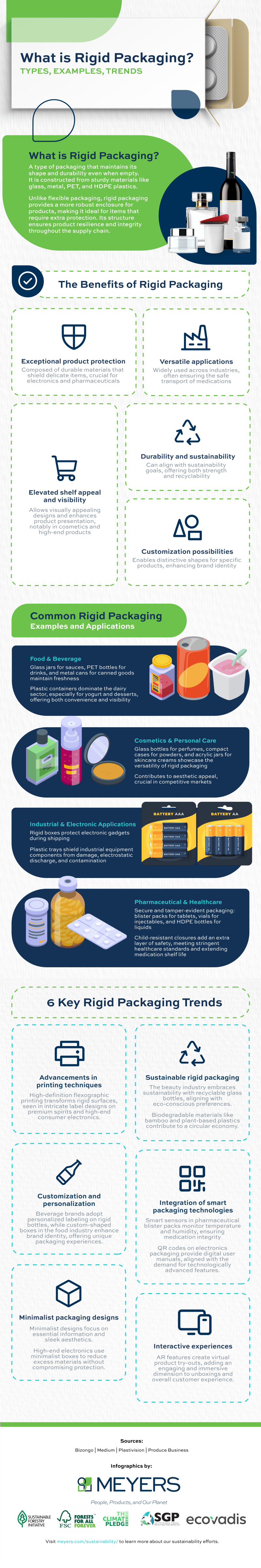 what is rigid packaging
