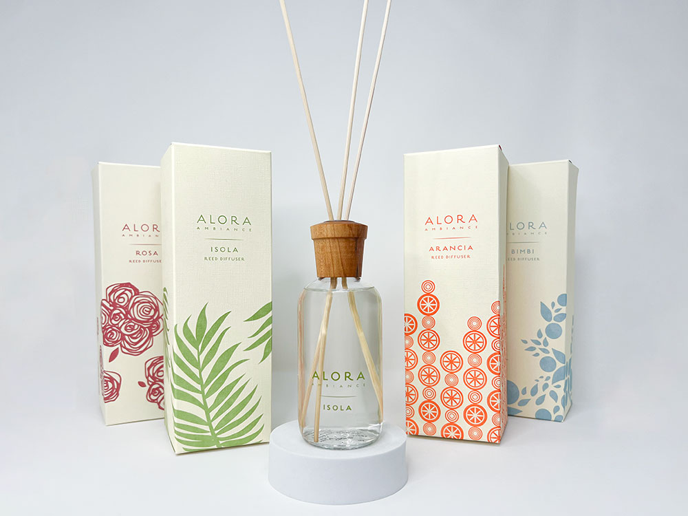 Product Packaging Design for Folding Cartons
