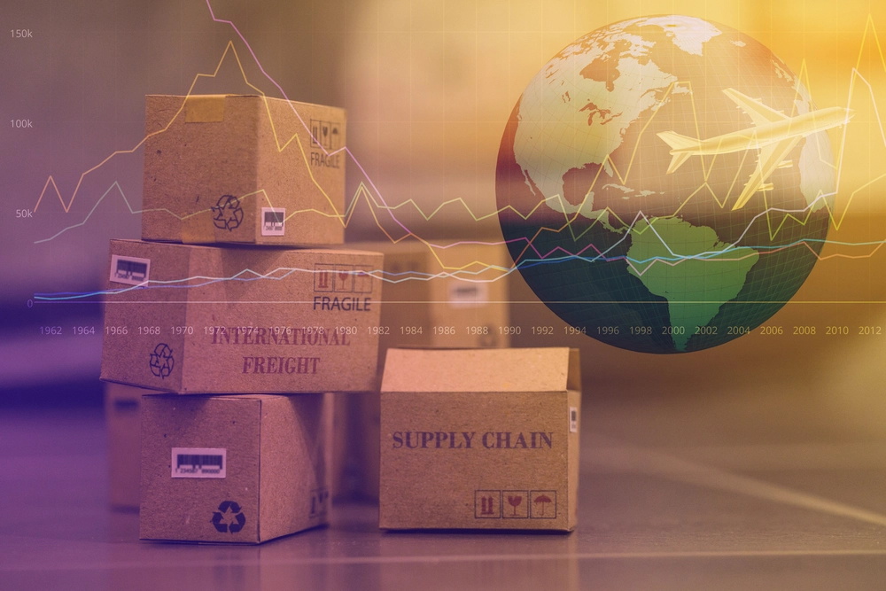 Effects of Inflation on the Packaging and Print Industry