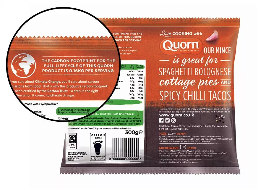 CO2 labels in packaging