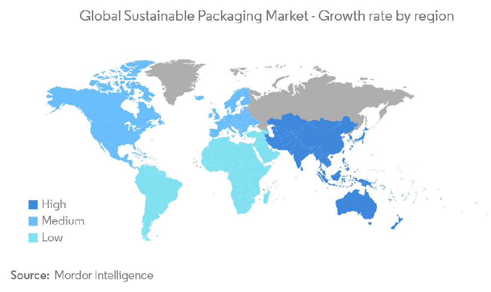 Sustainable Packaging Market Globally