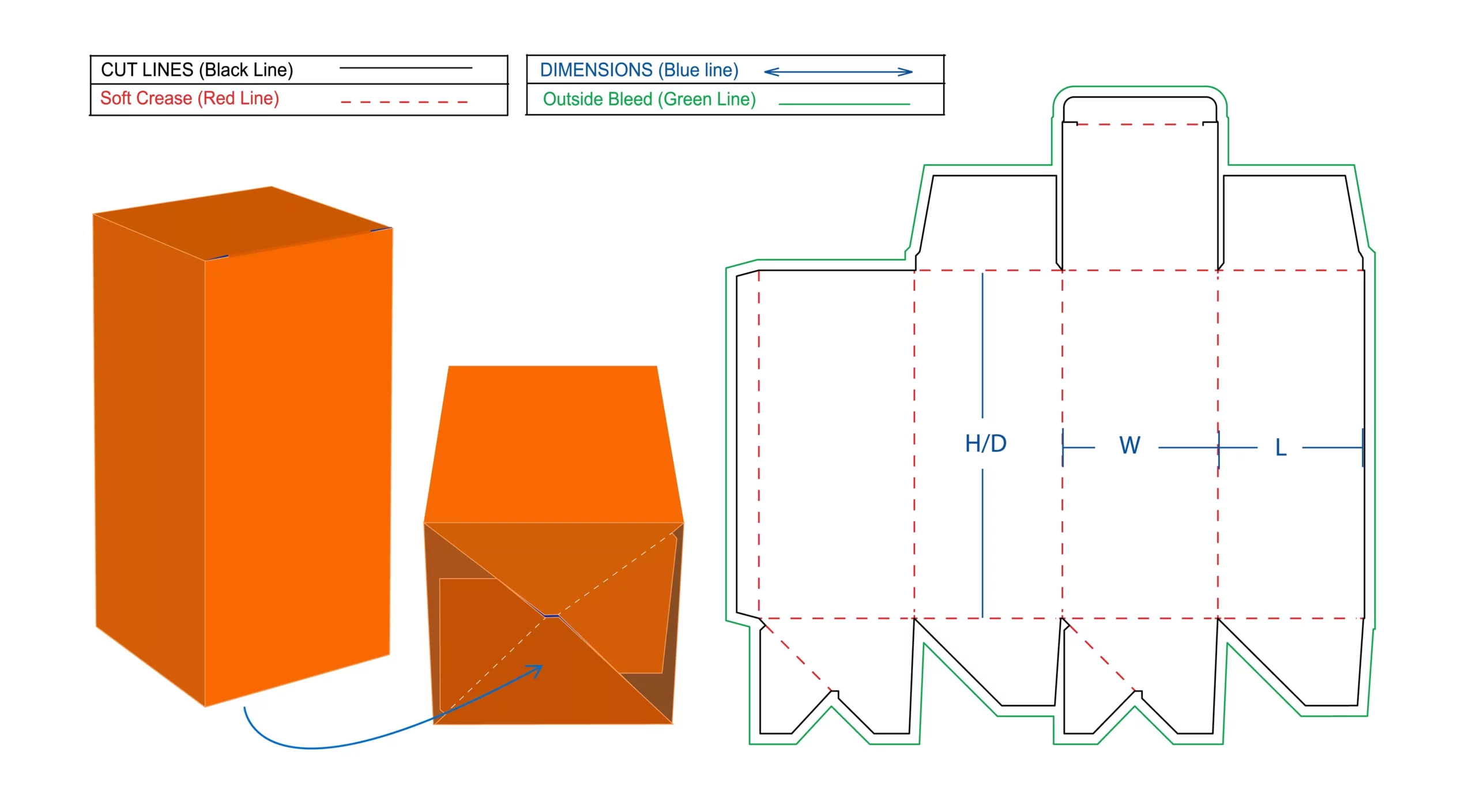 snap lock tuck end folding cartons